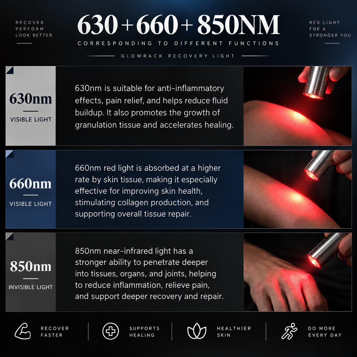 Glowrack Recovery Light