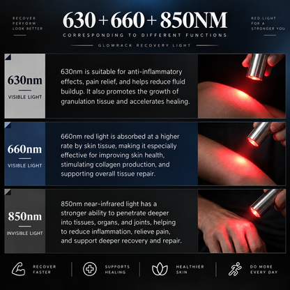 Glowrack Recovery Light
