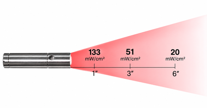 Glowrack Recovery Light